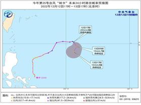 台风“帕卡”将在西北太平洋洋面减弱消散