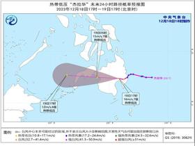  "Jerawa" weakens to tropical depression and moves westward